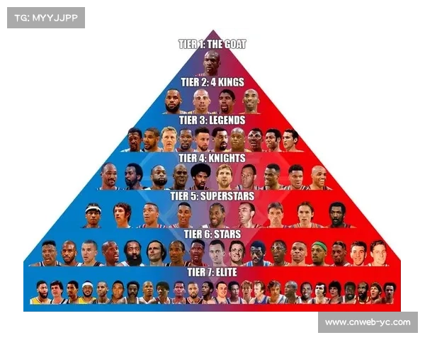 75大巨星光辉历程激励新生代球员奋勇追梦